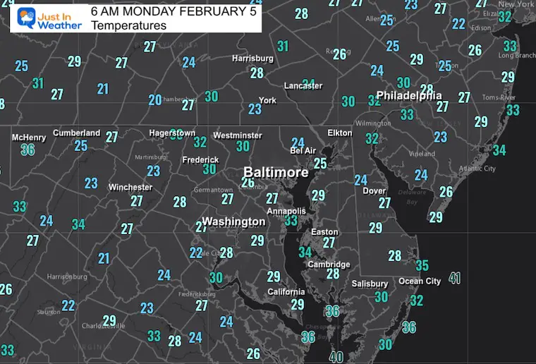 February 5 weather temperatures Monday morning
