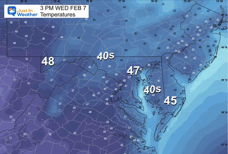 February 6 weather Wednesday afternoon temperatures