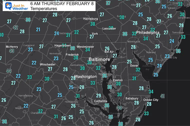 February 8 weather temperatures Thursday morning