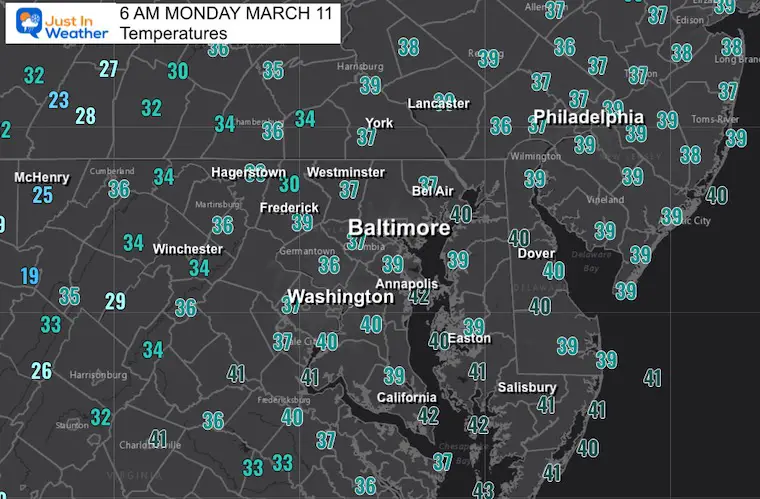 March 11 weather temperatures Monday morning