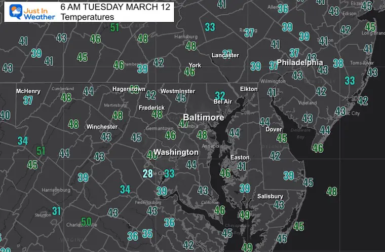 March 12 weather temperatures Tuesday Morning