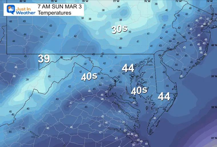 March 2 weather forecast temperatures Sunday morning