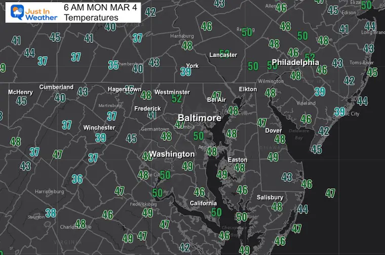 March 4 weather temperatures Monday morning
