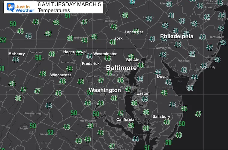March 5 weather temperatures Tuesday Morning