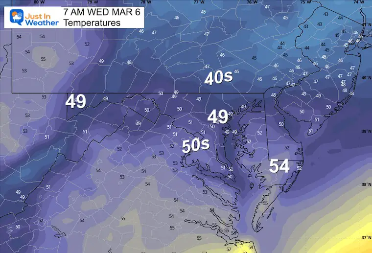 March 5 weather temperature forecast Wednesday morning