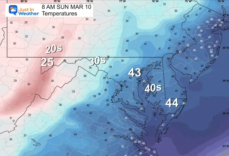 March 9 weather temperatures Sunday morning