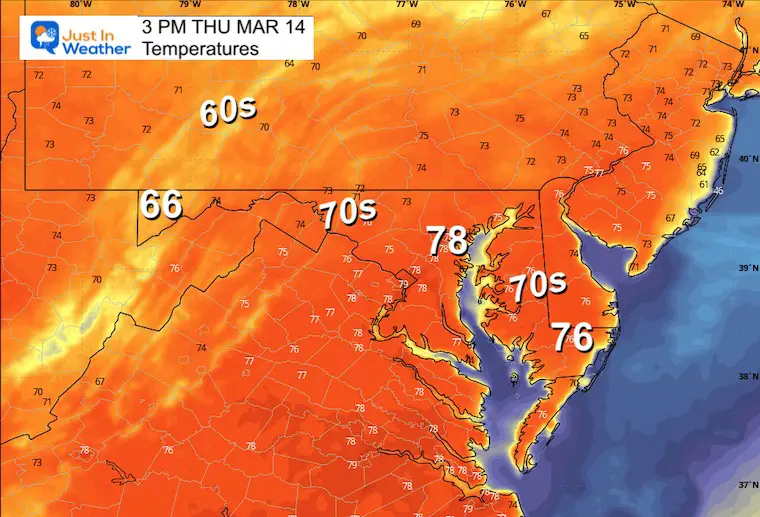 March 14 weather temperatures Thursday afternoon