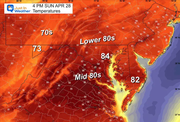 April 28 weather temperatures Sunday afternoon 