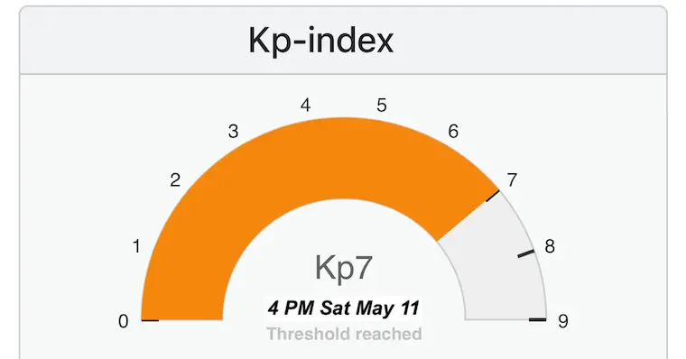 May 11 Planetary K Index