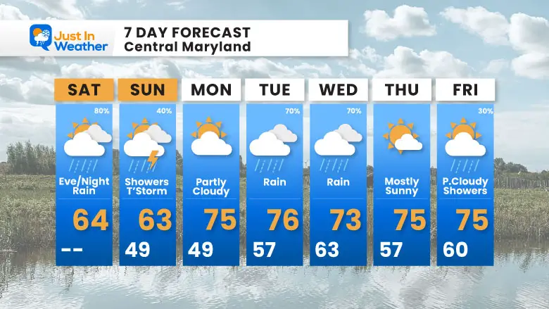 May 11 weather forecast 7 day Saturday