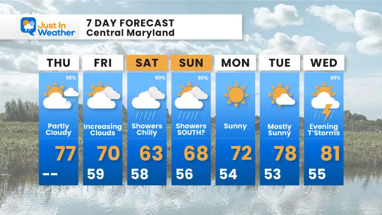 May 16 weather forecast 7 day Thursday