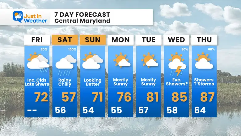 May 17 weather forecast 7 day Friday Preakness