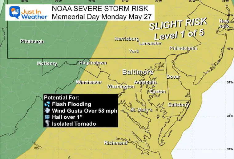 NOAA Severe Storm Risk Memorial Day Maryland