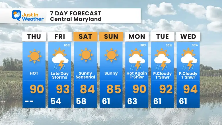 June 13 weather 7 Day Thursday 