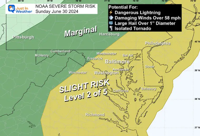 June 29 Turning Up The Heat Humidity And Severe Storm Risk - Just In ...