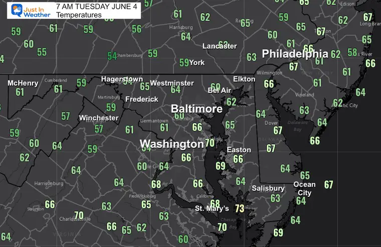 June 4 weather temperatures Tuesday morning