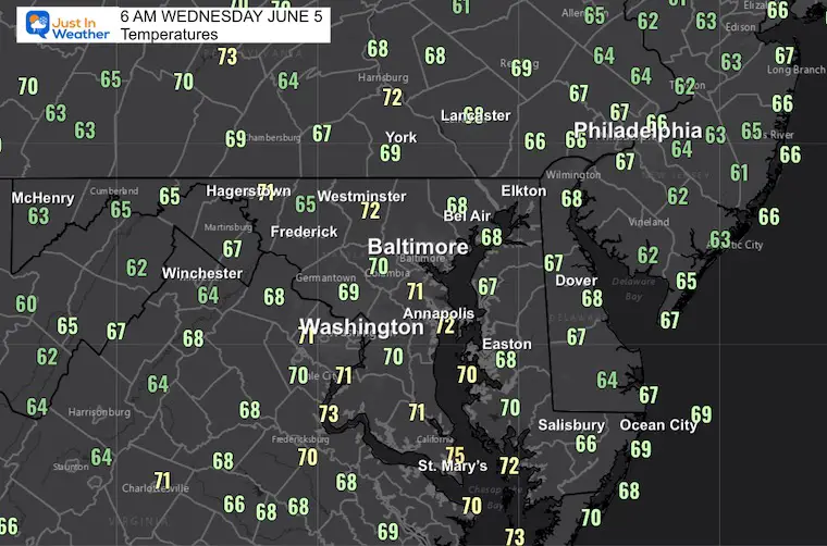 June 5 weather temperatures Wednesday morning