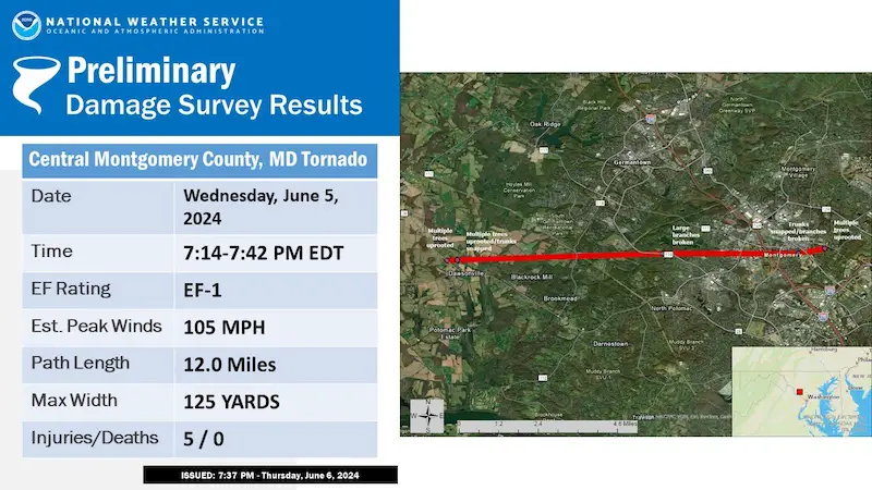 Tornado Report Germantown MD June 5 NWS Map