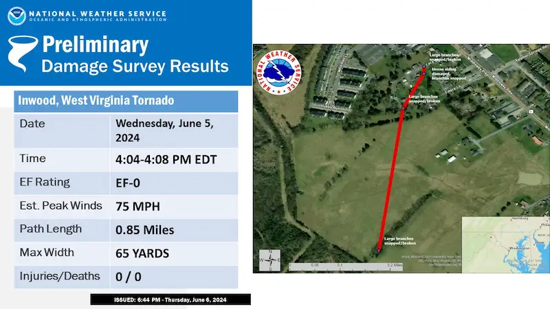 Tornado Report Inwood WV June 5 NWS Map