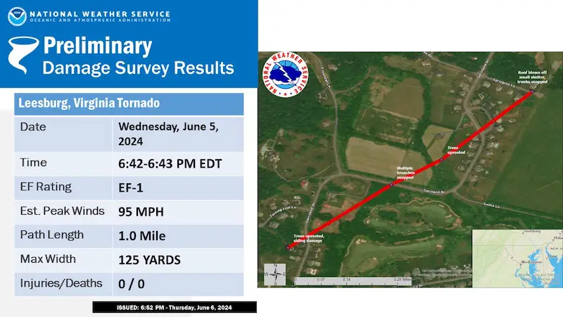 Tornado Report Leesburg VA June 5 NWS Map