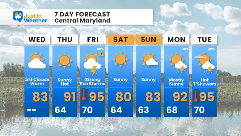 June 12 weather forecast 7 day Wednesday