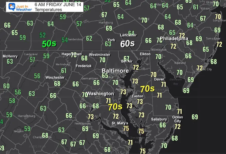 June 14 weather temperatures Friday morning