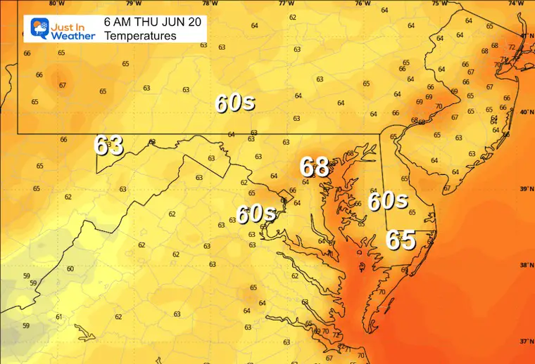 June 19 weather temperatures Thursday morning