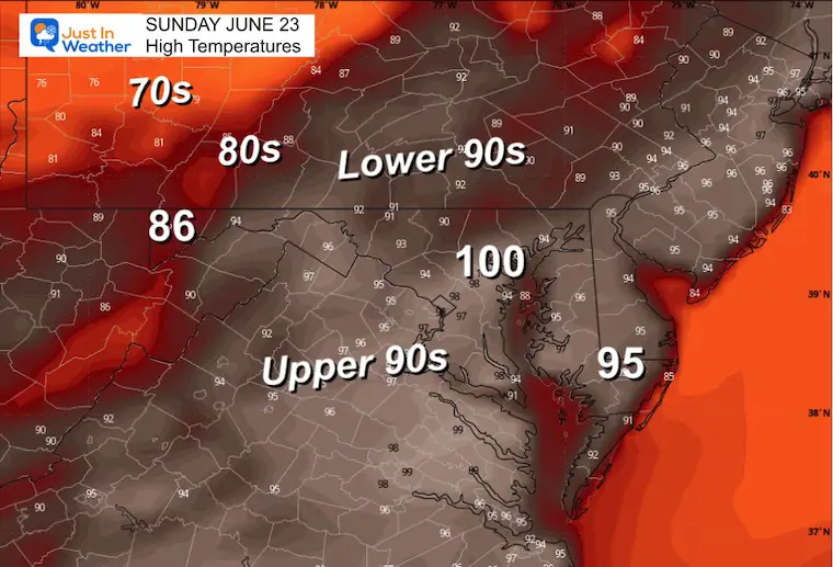 June 22 weather temperatures Sunday afternoon