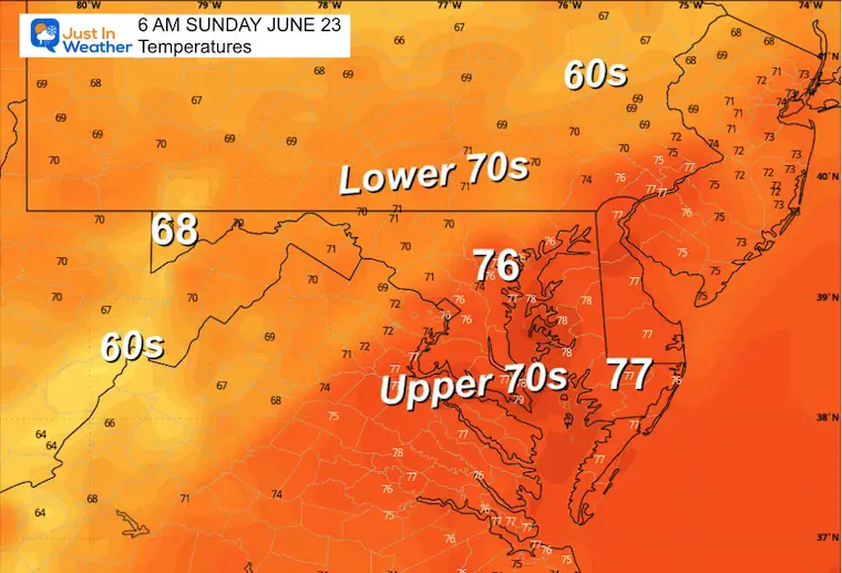 June 22 weather temperatures Sunday morning