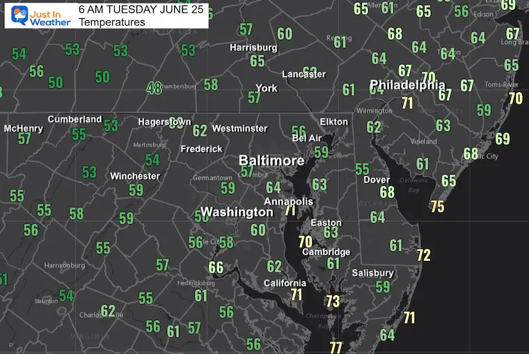 June 25 weather temperatures Tuesday morning