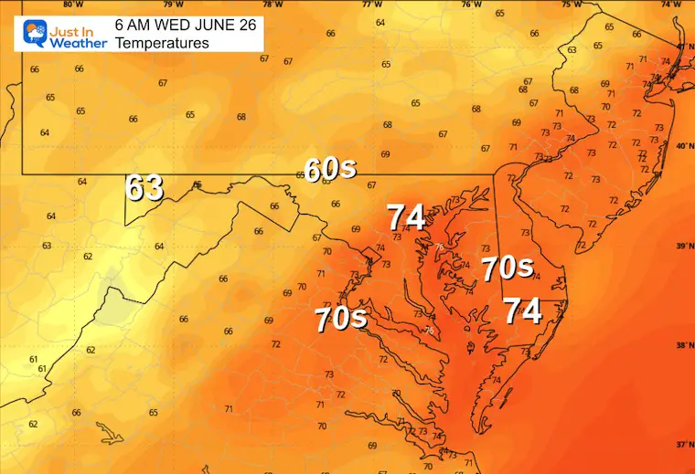 June 25 weather temperatures Wednesday morning