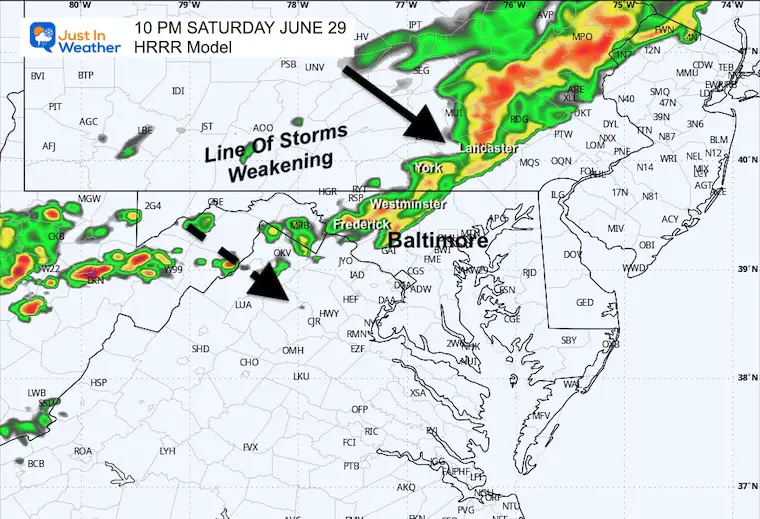 June 29 weather storm radar Saturday HRRR 10 PM