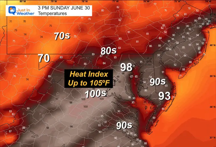 June 29 weather forecast temperatures Sunday afternoon