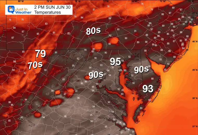 June 30 weather temperatures Sunday afternoon