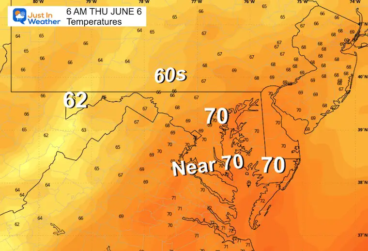 June 5 weather temperatures Thursday morning