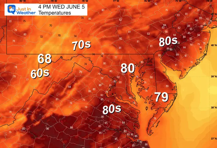 June 5 weather temperatures Wednesday Afternoon