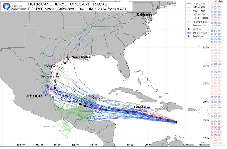 July 2 Hurricane Beryl forecast tracks ECMWF