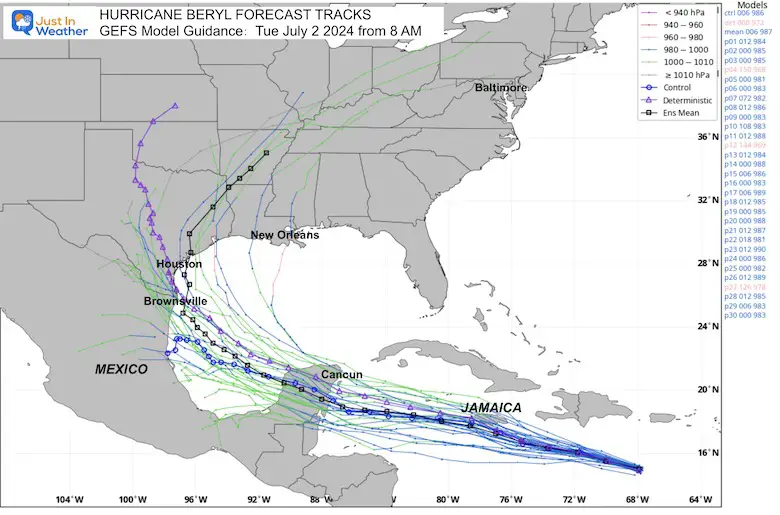 July 2 Hurricane Beryl forecast tracks GFS