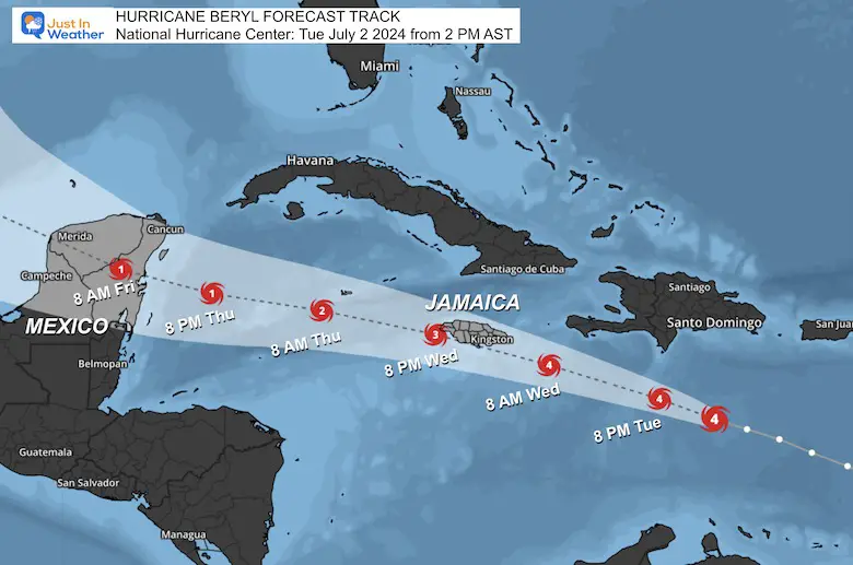 July 2 Hurricane Beryl NHC Forecast Track Jamaica
