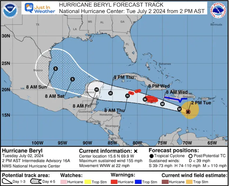 July 2 Hurricane Beryl NHC Forecast Track 5 Day