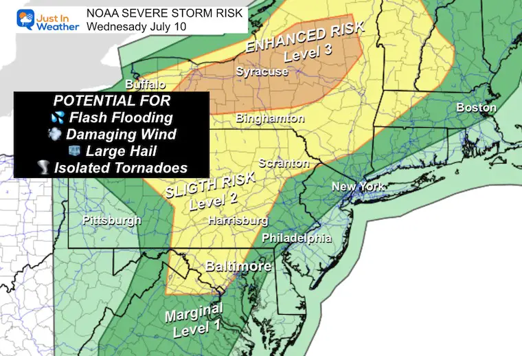 July 10 NOAA Severe Storm Risk Updated