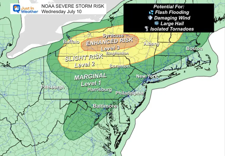 July 10 NOAA Severe Storm Risk