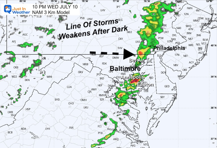 July 10 weather storm radar Thursday night 10 PM