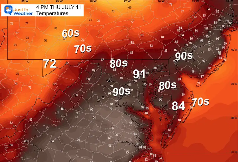 July 10 weather temperature forecast Thursday afternoon