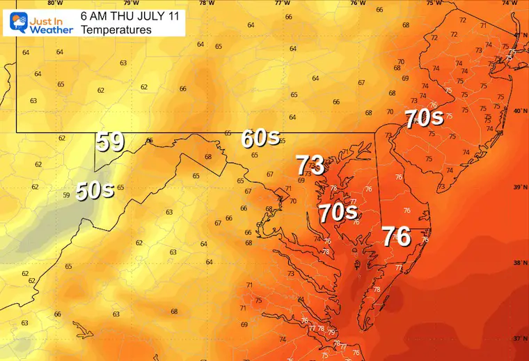 July 10 weather temperature forecast Thursday morning