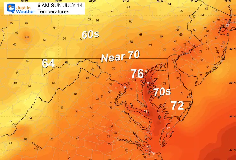 July 13 weather temperatures Sunday morning