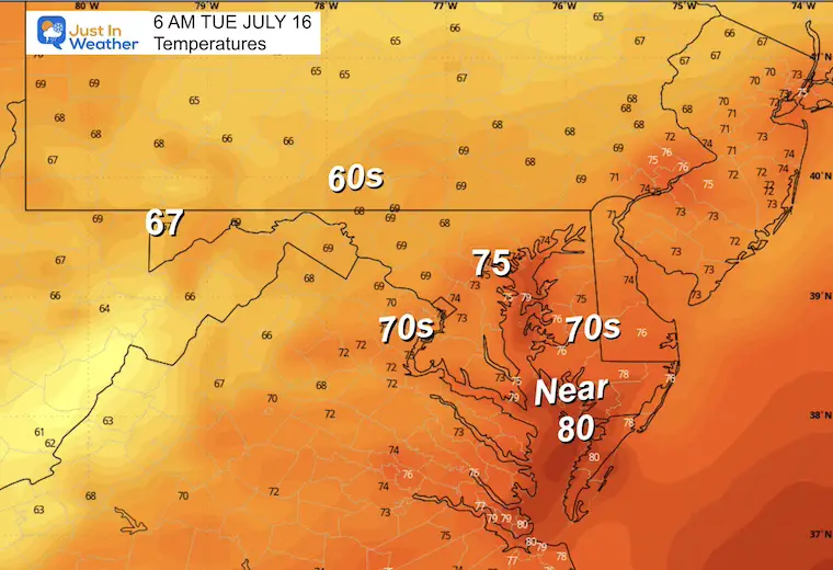 July 15 weather temperatures Tuesday morning