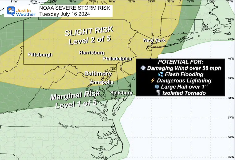 July 16 NOAA Severe Storm Risk Tuesday