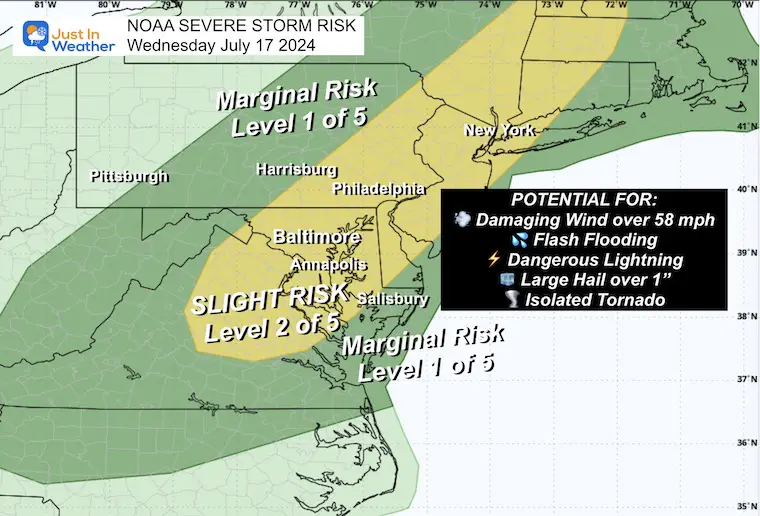 July 16 NOAA Severe Storm Risk Wednesday