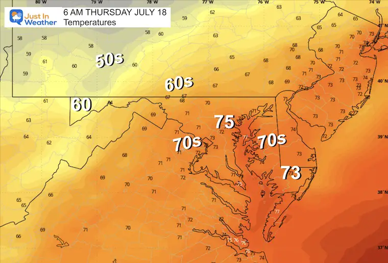 July 17 weather forecast temperature Thursday morning